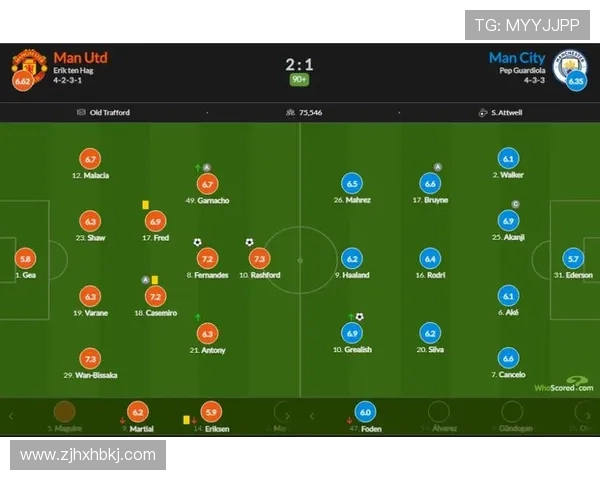 加纳乔与萨卡：英超新生代边锋数据表现及战术角色对比分析