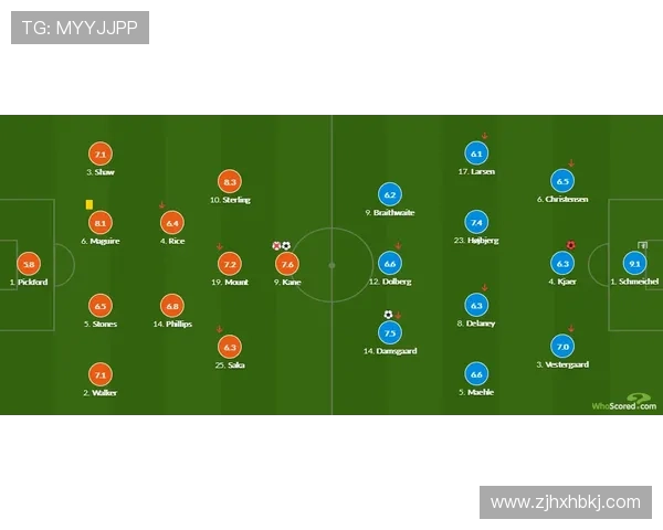 本泽马与凯恩:进攻效率及战术角色对比分析 本泽马与凯恩:进攻效率及战术角色对比分析